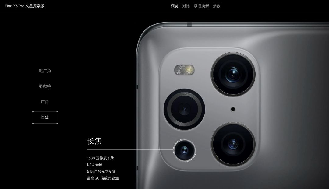 曾经在手机上大吹特吹的潜望式镜头为何现在都被厂商砍掉