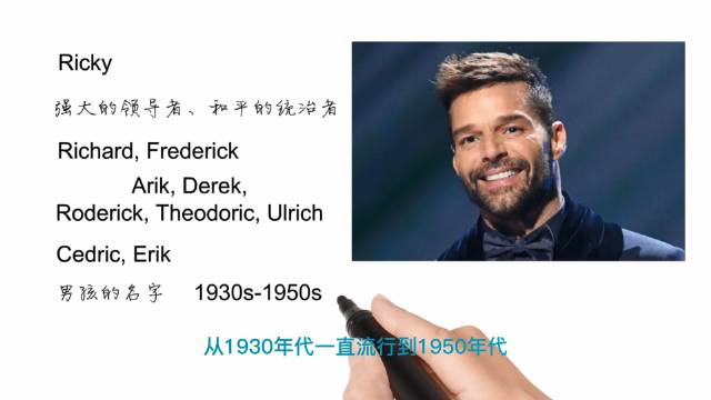 英语思维英语单词背后的文化取个英文名ricky强大的领导者轻松学英语