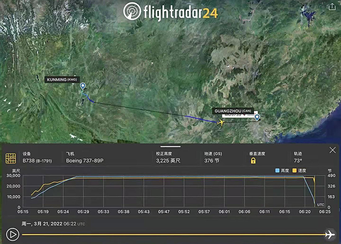 2分钟降7500米，垂直坠落原因为何？东航MU5735黑匣子是关键！休闲区蓝鸢梦想 - Www.slyday.coM