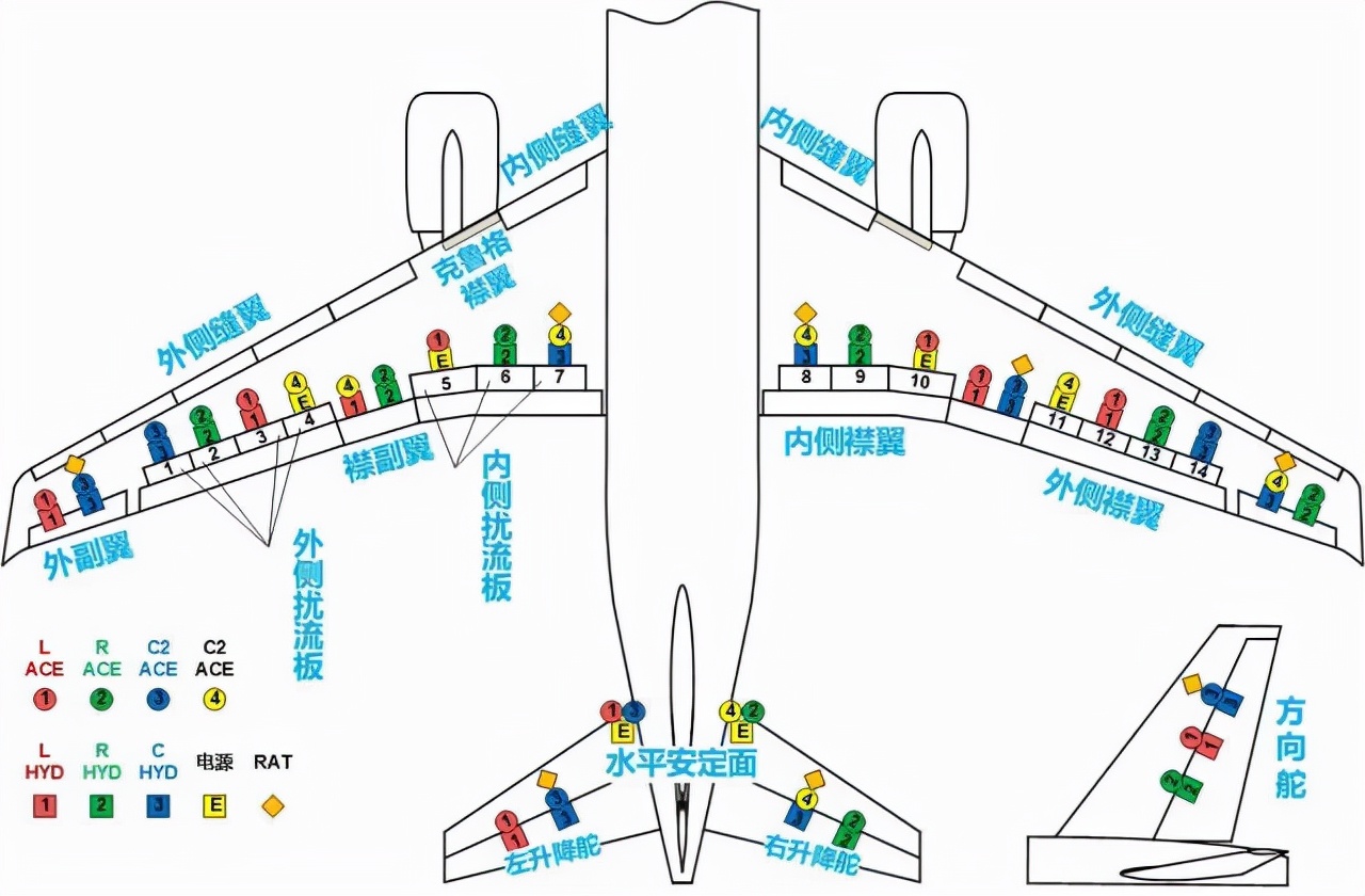 东航MU5735坠机：黑匣子有无线电信标！为何还那么难找？休闲区蓝鸢梦想 - Www.slyday.coM