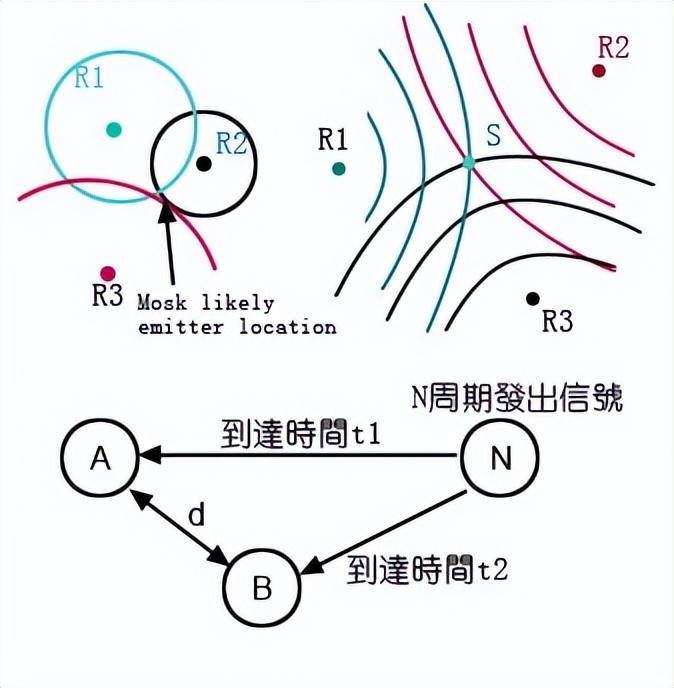 东航MU5735坠机：黑匣子有无线电信标！为何还那么难找？休闲区蓝鸢梦想 - Www.slyday.coM