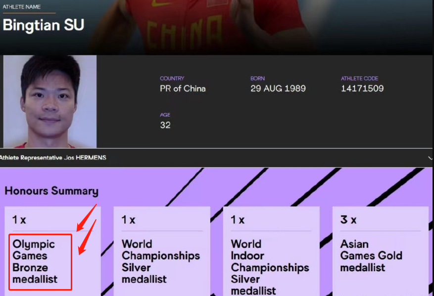 恭喜!苏炳添获首枚奥运奖牌,国际田联官方认证:奥运会铜牌得主休闲区蓝鸢梦想 - Www.slyday.coM 恭喜!苏炳添获首枚奥运奖牌,国际田联官方认证:奥运会铜牌得主休闲区蓝鸢梦想 - Www.slyday.coM