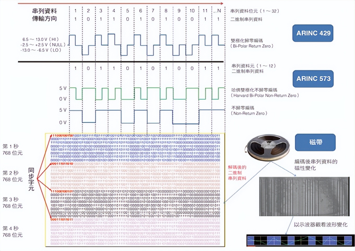 东航MU5735坠机：黑匣子有无线电信标！为何还那么难找？休闲区蓝鸢梦想 - Www.slyday.coM