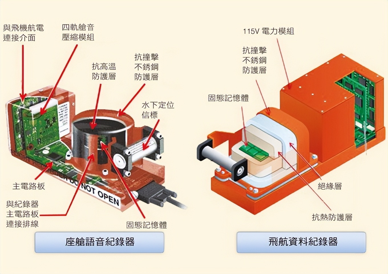 东航MU5735坠机：黑匣子有无线电信标！为何还那么难找？休闲区蓝鸢梦想 - Www.slyday.coM