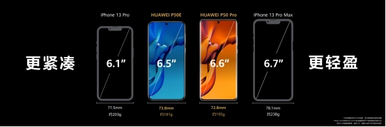 3月24日华为P50E手机携四款配色发售！鸿蒙系统让信息无缝流转！休闲区蓝鸢梦想 - Www.slyday.coM