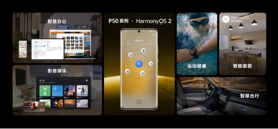 3月24日华为P50E手机携四款配色发售！鸿蒙系统让信息无缝流转！休闲区蓝鸢梦想 - Www.slyday.coM