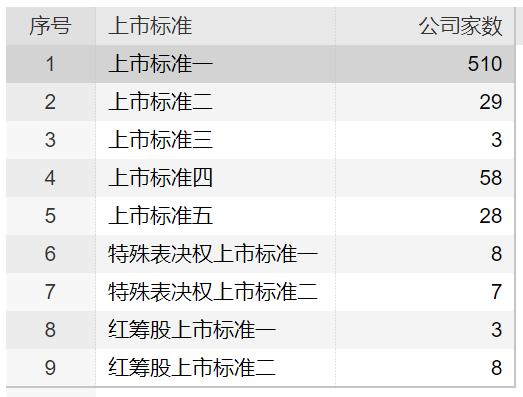 图片来源:Wind