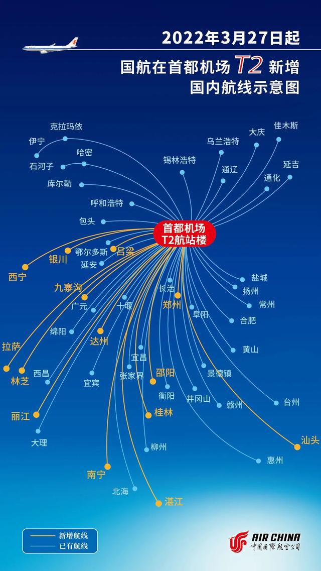旅客请注意本周日起这14个航线将转至首都机场t2出发