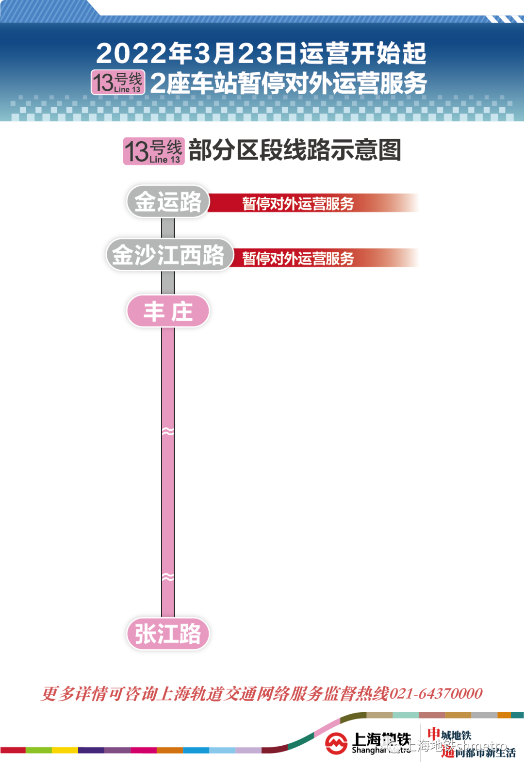 本文图片来源于“上海地铁shmetro”微信公众号