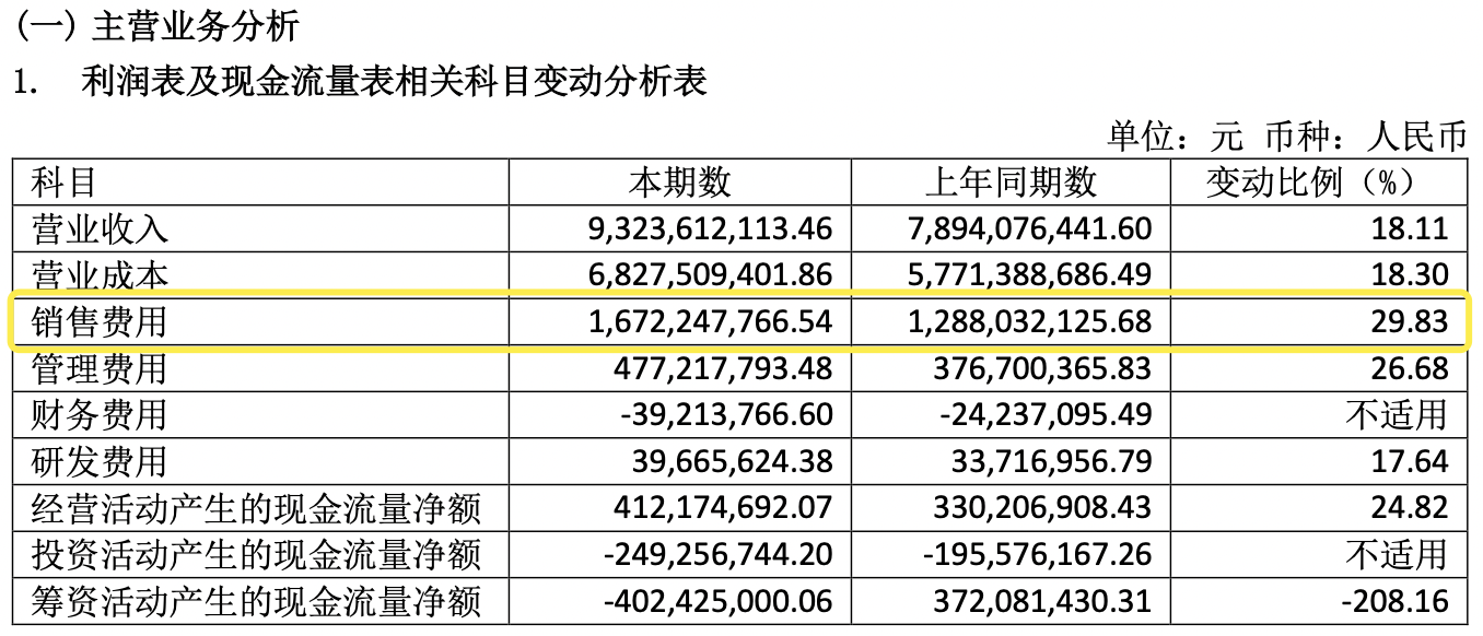 良品铺子年报截图