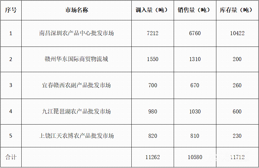 早安，地球村丨国家医保局：新冠抗原检测试剂临时性纳入医保休闲区蓝鸢梦想 - Www.slyday.coM