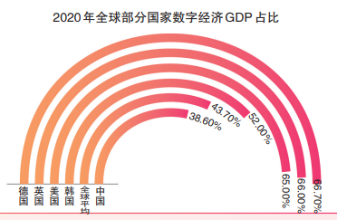 gdp增速放缓_稳中求进更有“数”国内生产总值增长5.5%左右——看似增速放...