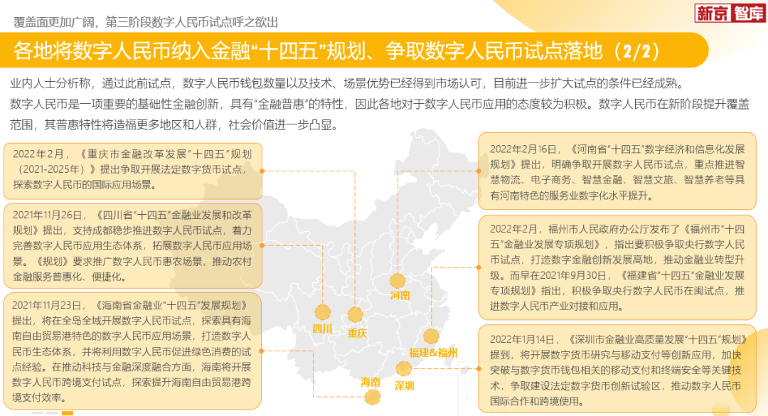 数字人民币试点场景超800万个美团等互联网平台成用户使用主要入口