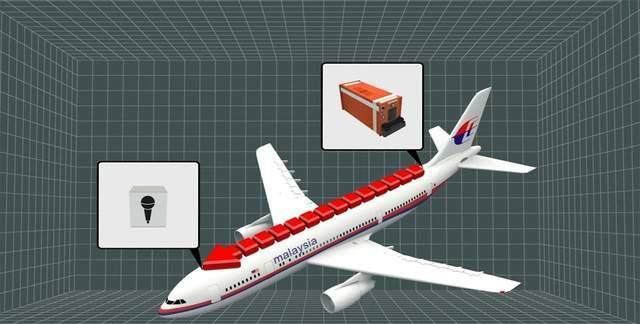 东航MU5735坠机,是属于什么等级的空难?黑匣子会被找到吗?休闲区蓝鸢梦想 - Www.slyday.coM 东航MU5735坠机,是属于什么等级的空难?黑匣子会被找到吗?休闲区蓝鸢梦想 - Www.slyday.coM