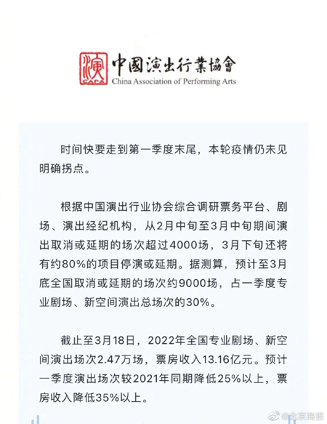 演出票务平台