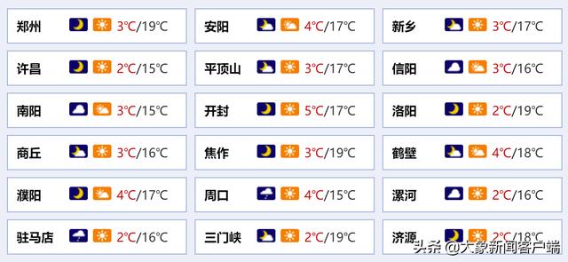 河南你早丨东航坠机事件最新进展：尚未发现幸存人员休闲区蓝鸢梦想 - Www.slyday.coM