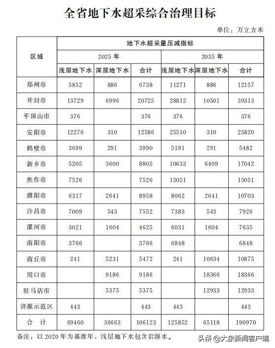 河南你早丨东航坠机事件最新进展：尚未发现幸存人员休闲区蓝鸢梦想 - Www.slyday.coM