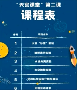 “天宫课堂”第二课就在今天下午！搬好小板凳前排就座休闲区蓝鸢梦想 - Www.slyday.coM