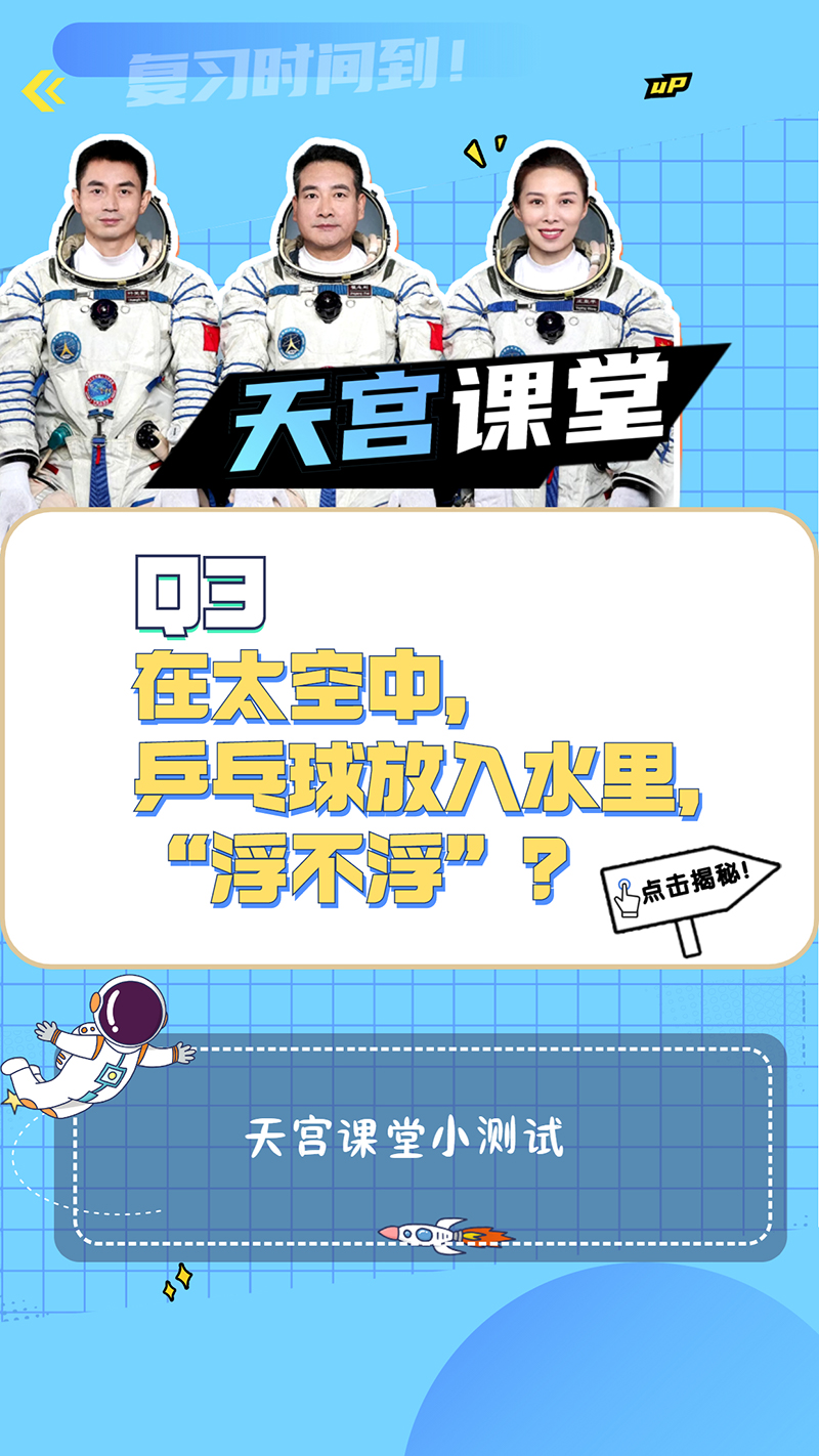 可视化｜“天宫课堂”第二课即将开讲！先来做个小测验休闲区蓝鸢梦想 - Www.slyday.coM