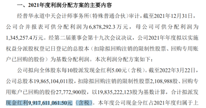 A股新壕：拟分红近百亿，还有400多亿用来理财！