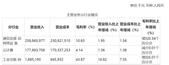 “太壕了！工业富联日赚0.55亿，拟分红100亿！拟476亿闲置资金买理财