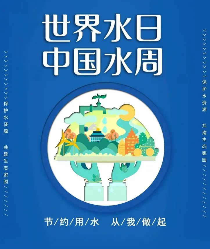 世界水日中国水周地理视角看水的考点请让每滴水多活一次附流域综合
