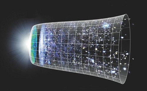 新研究称宇宙是个“双胞胎”,另一个是反宇宙,那里的时间会倒流休闲区蓝鸢梦想 - Www.slyday.coM 新研究称宇宙是个“双胞胎”,另一个是反宇宙,那里的时间会倒流休闲区蓝鸢梦想 - Www.slyday.coM