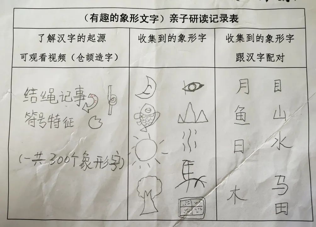幼儿园的萌宝们探索有趣的象形字