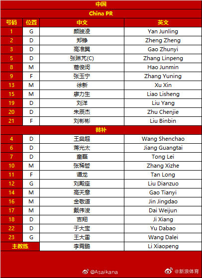 国足vs沙特首发 出炉休闲区蓝鸢梦想 - Www.slyday.coM
