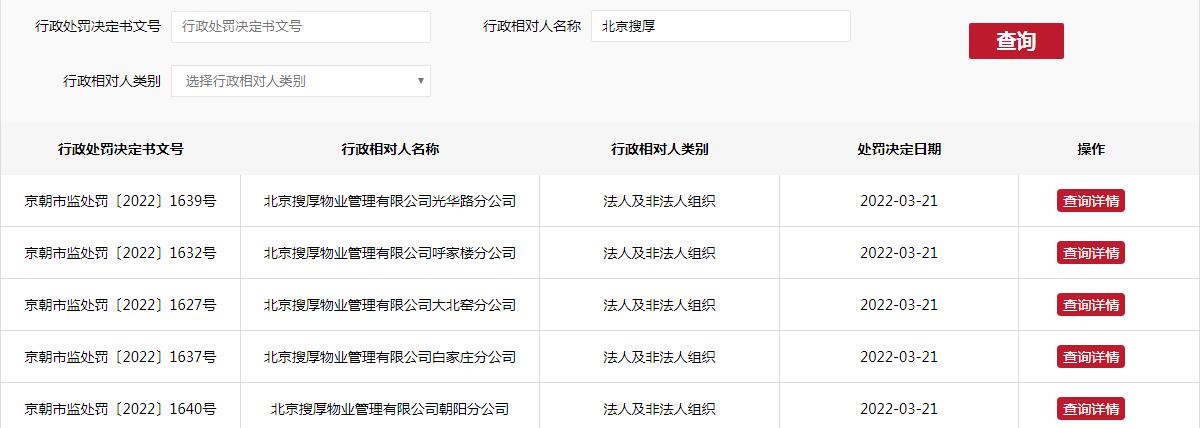 SOHO中国物业连吃15张罚单，被罚1.15亿！休闲区蓝鸢梦想 - Www.slyday.coM