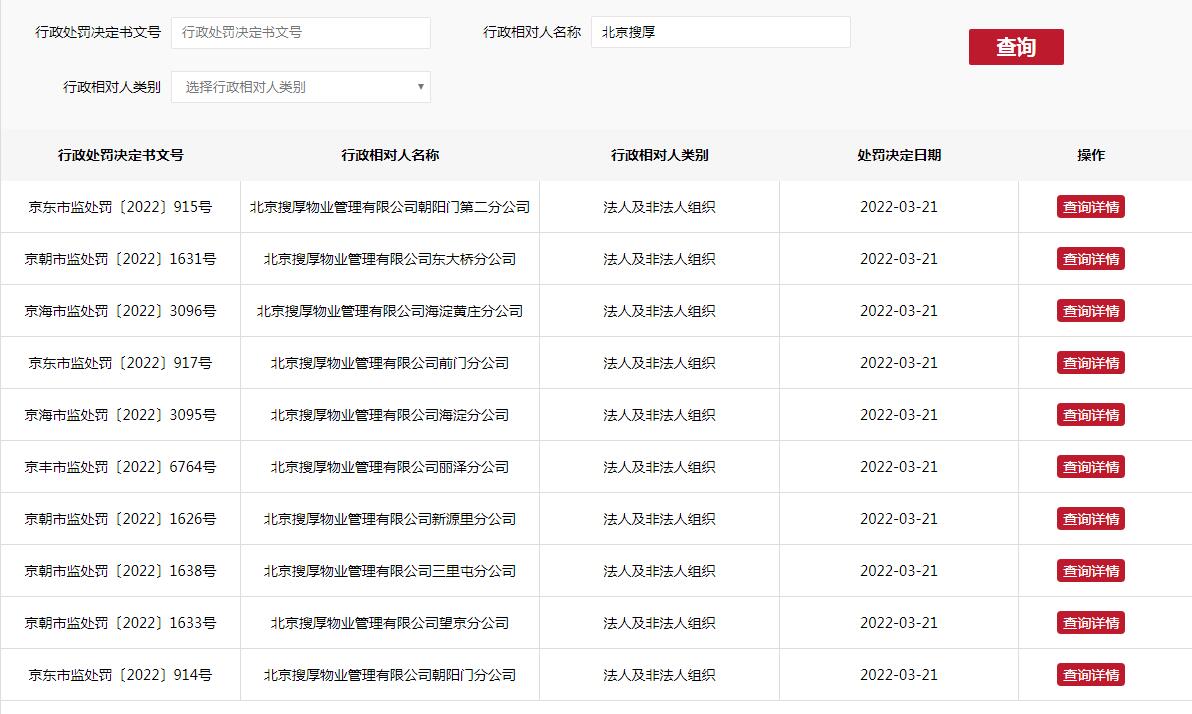 SOHO中国物业连吃15张罚单，被罚1.15亿！休闲区蓝鸢梦想 - Www.slyday.coM