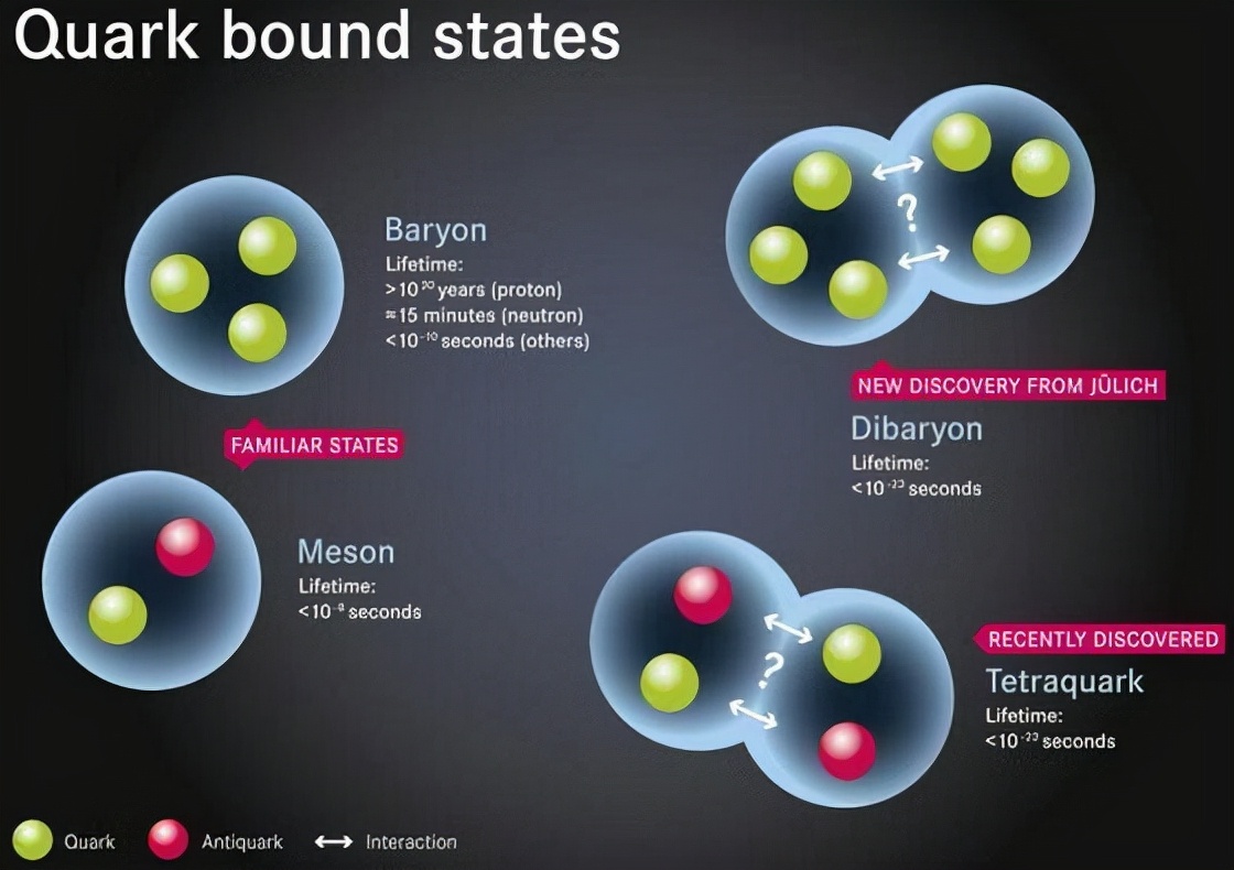 新研究称宇宙是个“双胞胎”,另一个是反宇宙,那里的时间会倒流休闲区蓝鸢梦想 - Www.slyday.coM 新研究称宇宙是个“双胞胎”,另一个是反宇宙,那里的时间会倒流休闲区蓝鸢梦想 - Www.slyday.coM