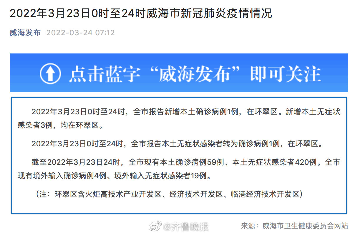 2022年3月23日0时至24时威海市新冠肺炎疫情情况