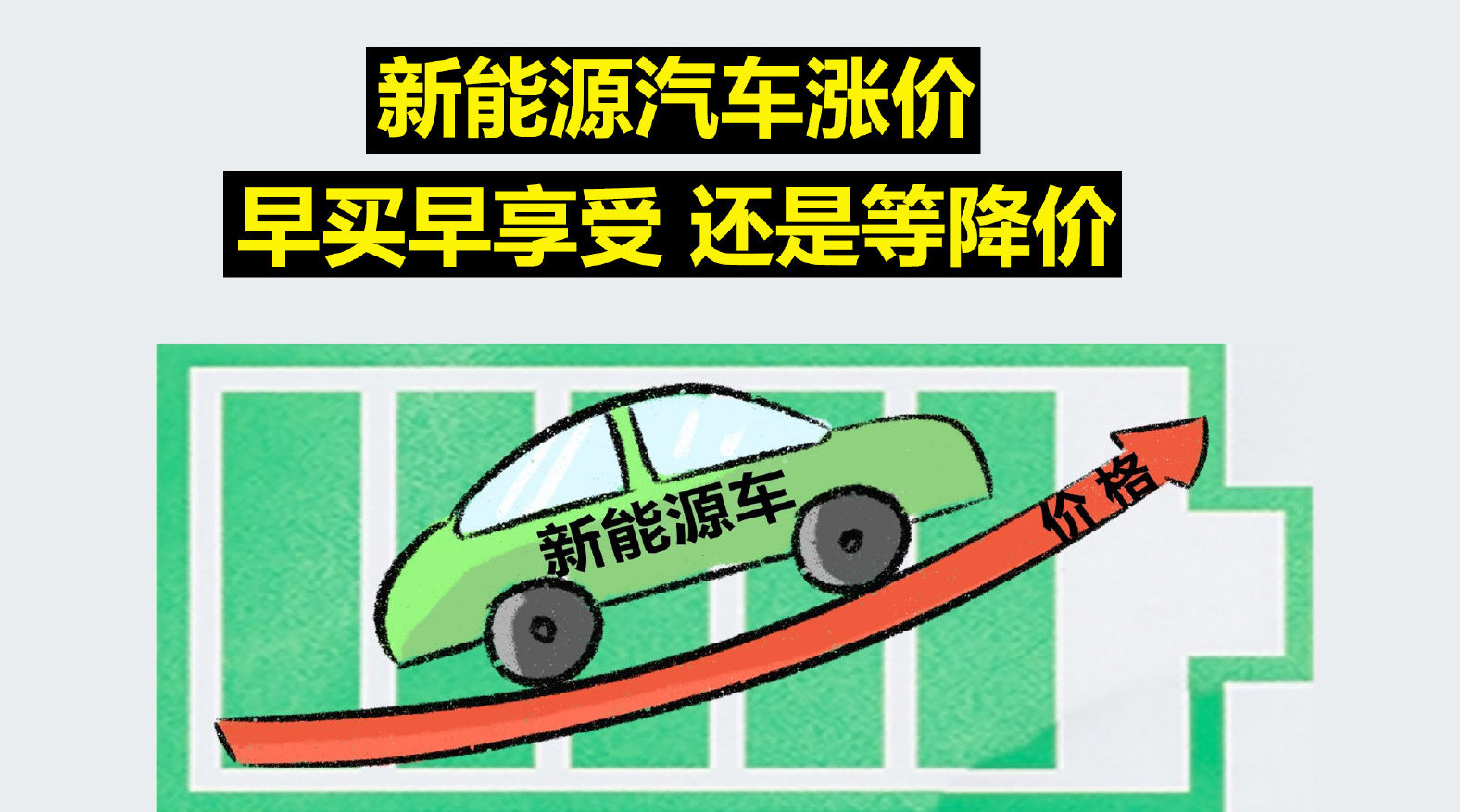 新能源汽车涨价早买早享受还是等降价67
