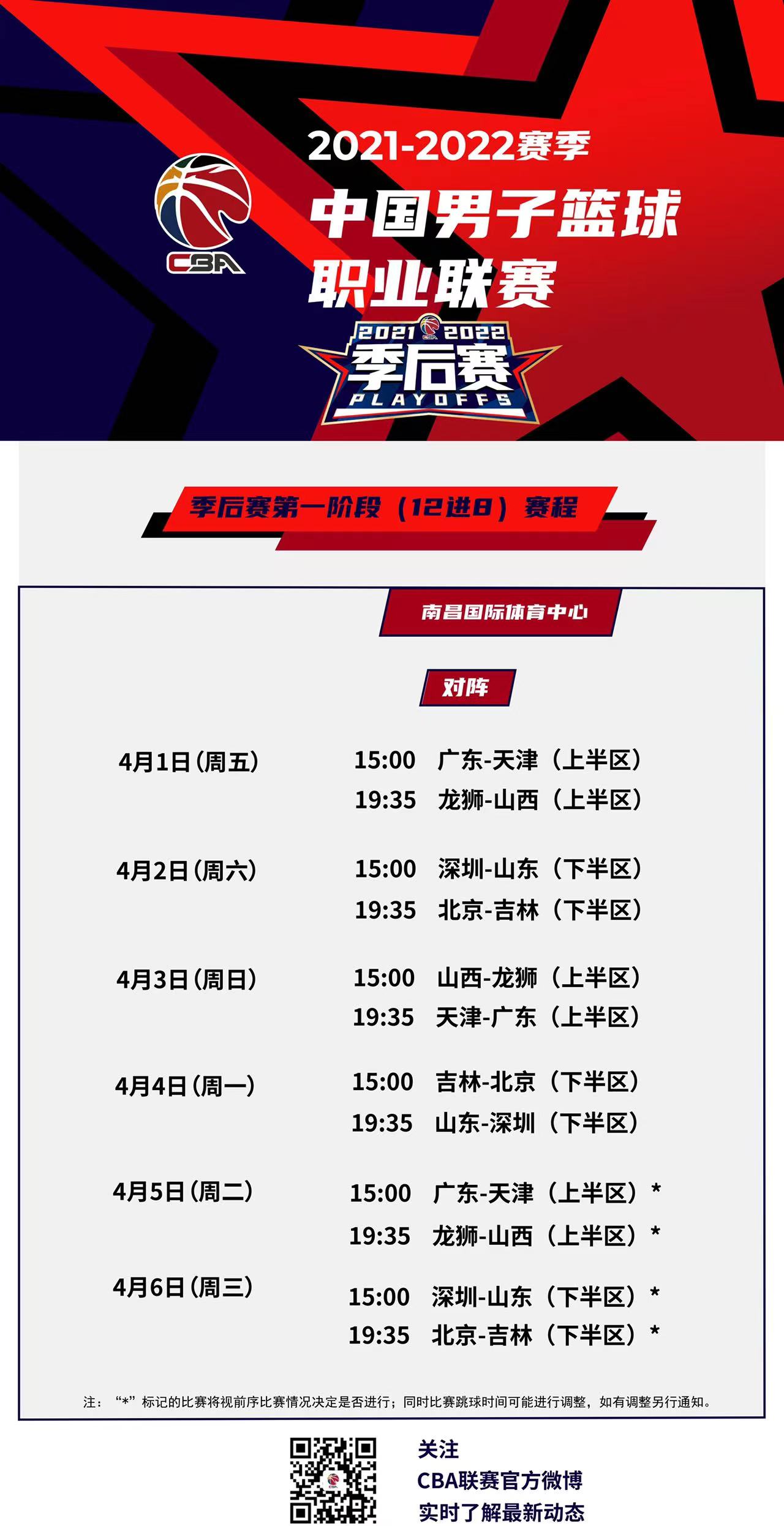 cba季后赛赛程出炉前两轮3场2胜半决赛5场3胜总决赛7场4胜