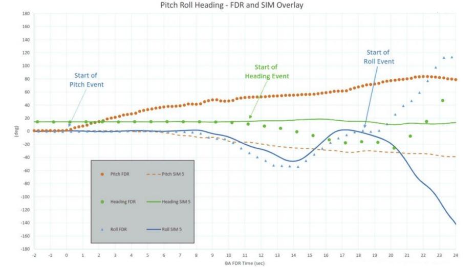 一个黑匣子初判为舱音记录器！还有最新情况…休闲区蓝鸢梦想 - Www.slyday.coM