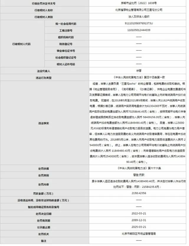 潘石屹再吃罚单：SOHO物业被罚1.15亿元休闲区蓝鸢梦想 - Www.slyday.coM