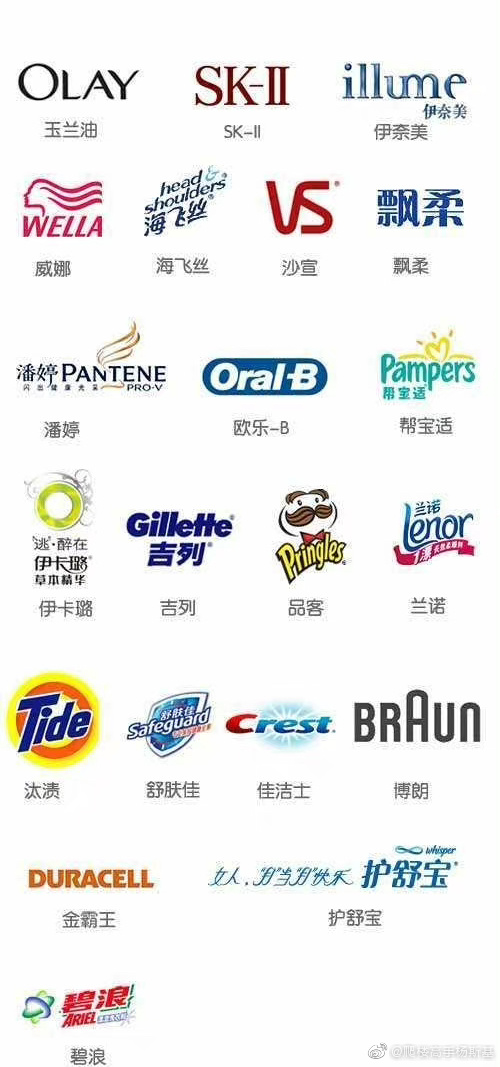 宝洁公司推文有那大病吧p6是宝洁旗下品牌