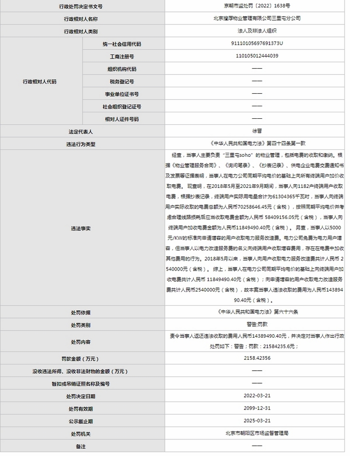 15张罚单、共1.15亿！SOHO物业向用户加收电费被罚休闲区蓝鸢梦想 - Www.slyday.coM