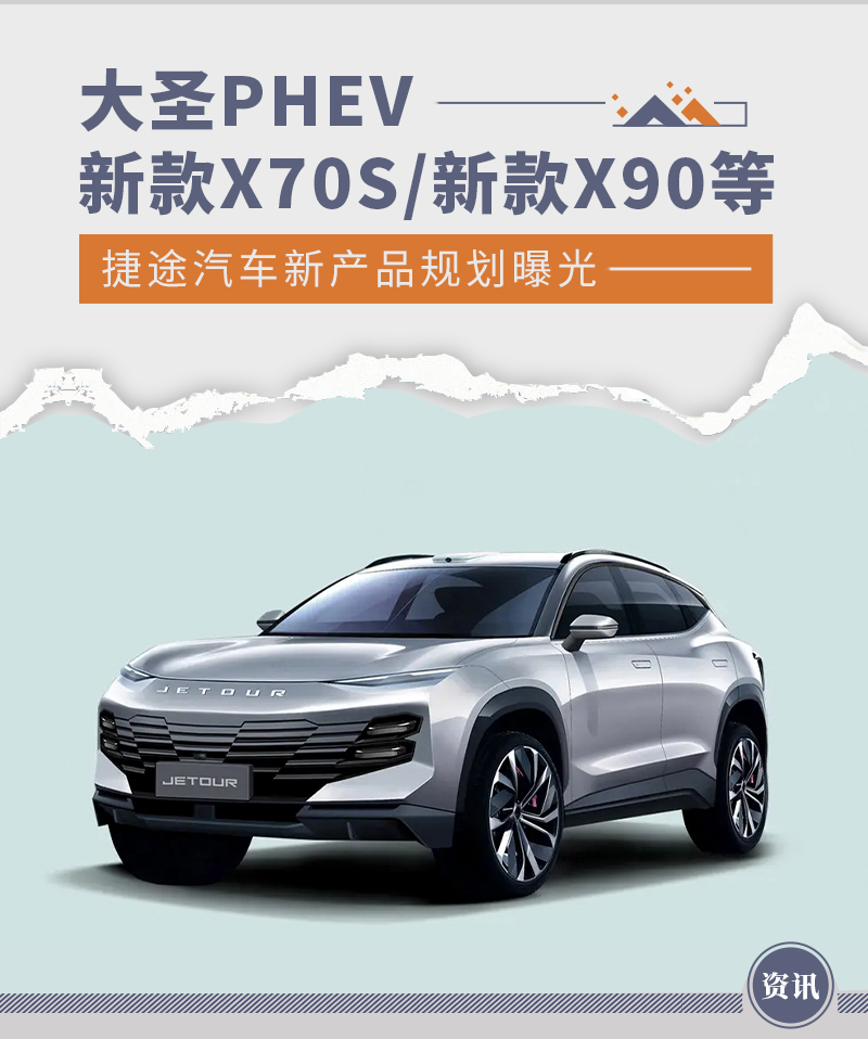 捷途汽车新产品规划曝光 含大圣/新款X70S等