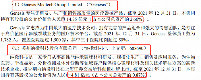 图片来源:药明康德2021年年报