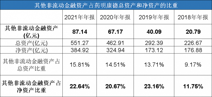 制图:尹靖霏; 数据来源:choice金融终端