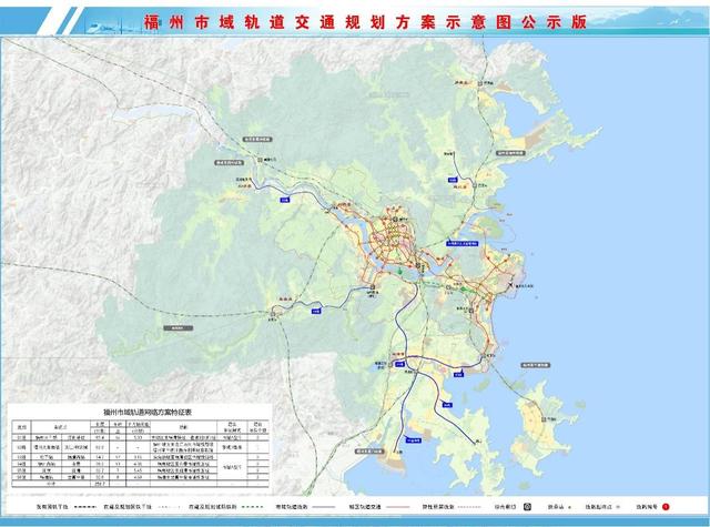 福州新版轨道交通规划公示:向海发展,助力争创国家中心城市