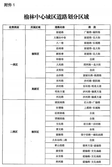 4月1日起执行！榆林中心城区调整机动车停车服务收费标准休闲区蓝鸢梦想 - Www.slyday.coM