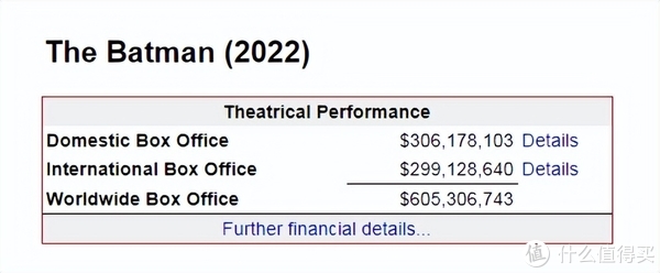《新蝙蝠侠》：变黑的不仅是猫女和局长，还有蝙蝠侠的“芯”休闲区蓝鸢梦想 - Www.slyday.coM