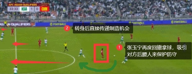 国足VS沙特前瞻：负面消息层出不穷，如何在“荣誉战”中争回脸面休闲区蓝鸢梦想 - Www.slyday.coM