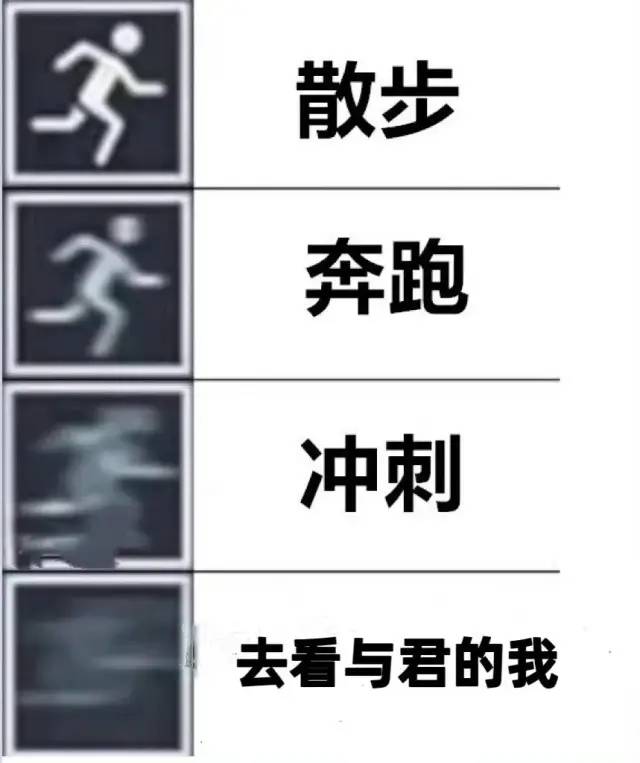 仙侠剧cp请按这个标准卷一下休闲区蓝鸢梦想 - Www.slyday.coM