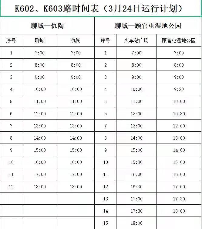 聊城交运公交k602k603复运发车时间及运行班车有调整