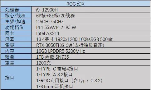 地表最强平板？ROG幻X深度评测：性能至上的游戏办公神器休闲区蓝鸢梦想 - Www.slyday.coM