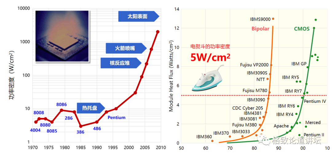 未来,人类吃什么?...